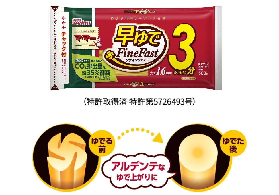 企業の技術革新がCO2排出量減のカギに!早ゆでパスタに施された特許とは?
